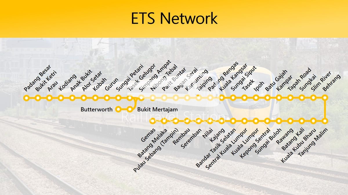 mapa de ets mapa da ruta malaisia
