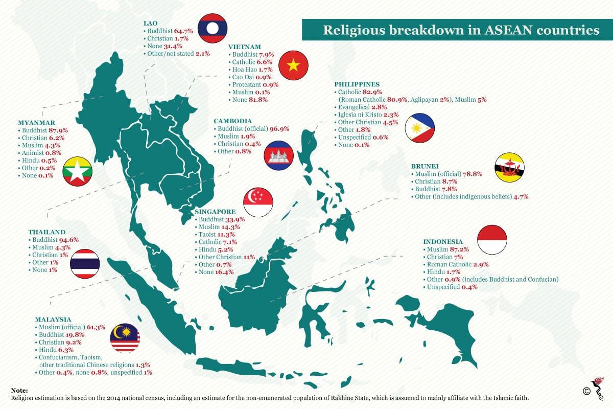 mapa de malaisia relixión